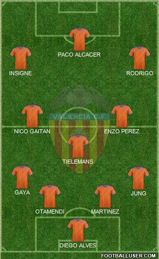 Valencia C.F., S.A.D. Formation 2015
