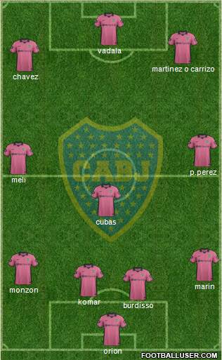 Boca Juniors Formation 2015