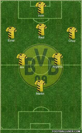 Borussia Dortmund Formation 2015