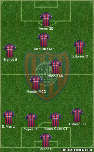 San Lorenzo de Almagro Formation 2015
