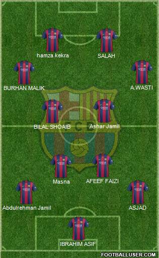 F.C. Barcelona Formation 2015