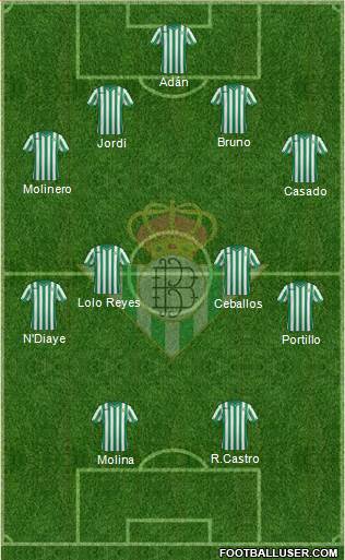 Real Betis B., S.A.D. Formation 2015