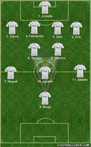 Albacete B., S.A.D. Formation 2015