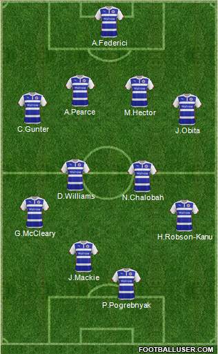 Reading Formation 2015