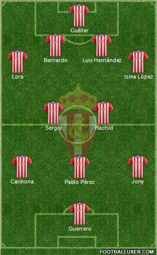 Real Sporting S.A.D. Formation 2015