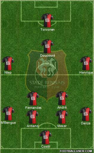 Stade Rennais Football Club Formation 2015