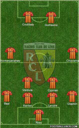 Racing Club de Lens Formation 2015