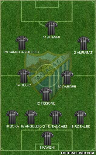 Málaga C.F., S.A.D. Formation 2015