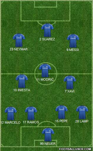Chelsea Formation 2015