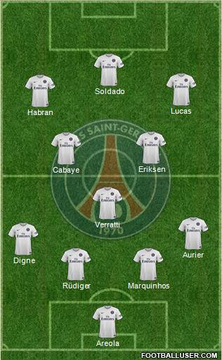 Paris Saint-Germain Formation 2015
