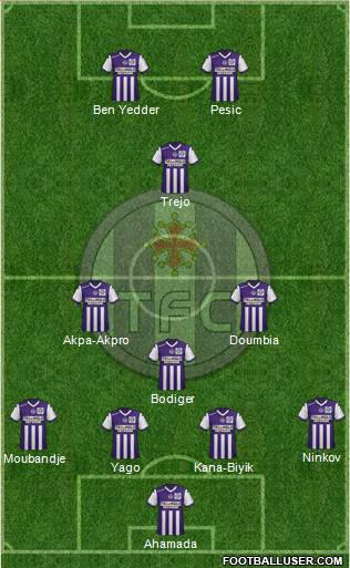 Toulouse Football Club Formation 2015