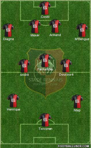 Stade Rennais Football Club Formation 2015