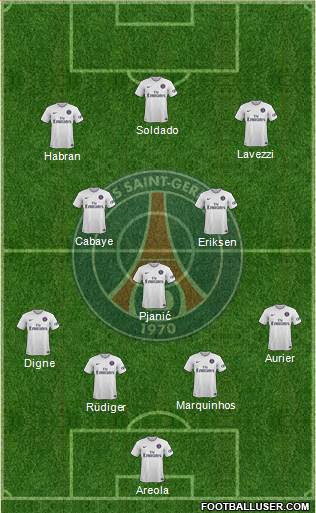 Paris Saint-Germain Formation 2015
