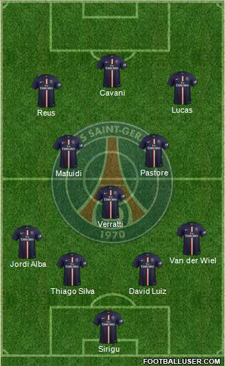 Paris Saint-Germain Formation 2015