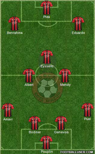 OGC Nice Côte d'Azur Formation 2015