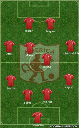 CD América de Cali Formation 2015