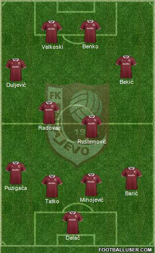 FK Sarajevo Formation 2015