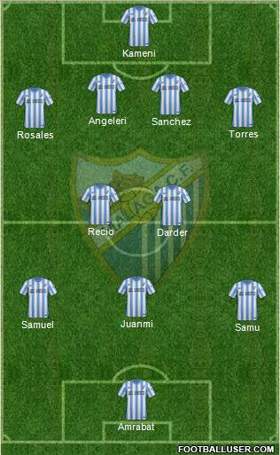 Málaga C.F., S.A.D. Formation 2015