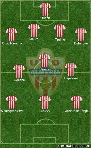 U.D. Almería S.A.D. Formation 2015