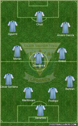 C.D. Leganés S.A.D. Formation 2015