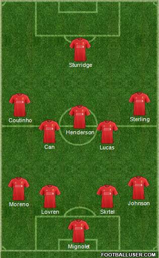 Liverpool Formation 2015