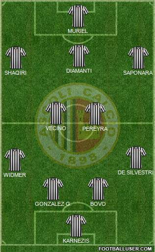Ascoli Formation 2015
