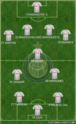 F.C. Internazionale Formation 2015