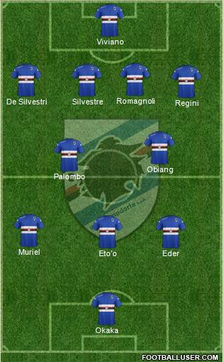 Sampdoria Formation 2015