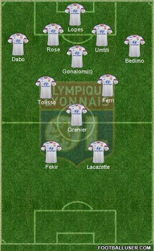 Olympique Lyonnais Formation 2015