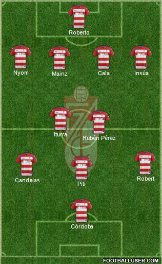 Granada C.F. Formation 2015