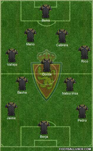 R. Zaragoza S.A.D. Formation 2015