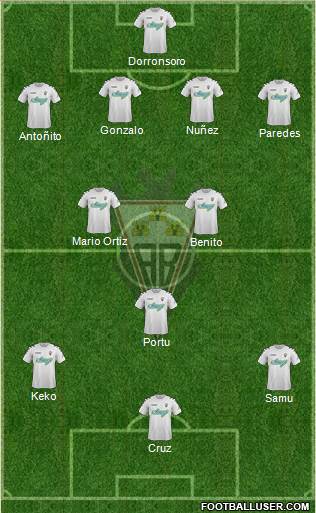 Albacete B., S.A.D. Formation 2015