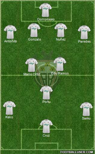 Albacete B., S.A.D. Formation 2015
