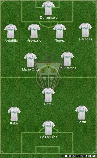 Albacete B., S.A.D. Formation 2015