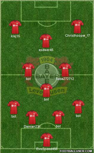 Bayer 04 Leverkusen Formation 2015