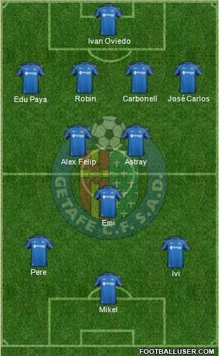 Getafe C.F., S.A.D. Formation 2015