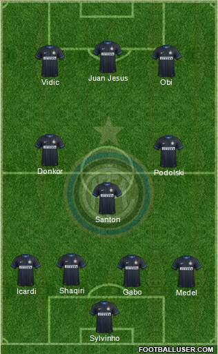 F.C. Internazionale Formation 2015
