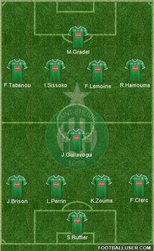 A.S. Saint-Etienne Formation 2015
