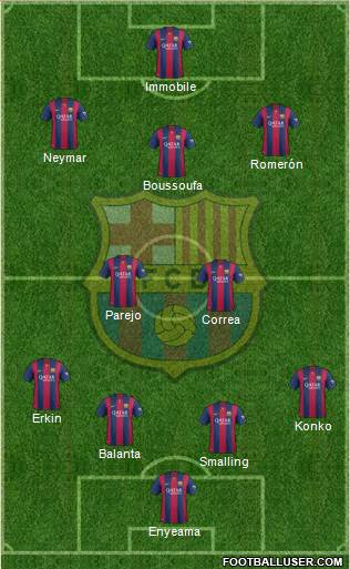 F.C. Barcelona Formation 2015