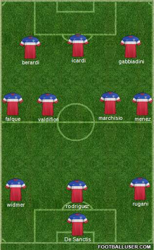 U.S.A. Formation 2015