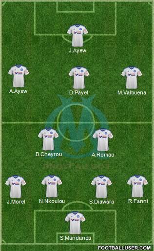 Olympique de Marseille Formation 2015