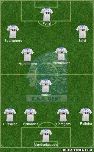 KAA Gent Formation 2015