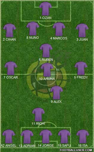 Spain Formation 2015