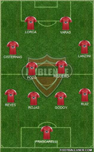 CD Ñublense S.A.D.P. football formation