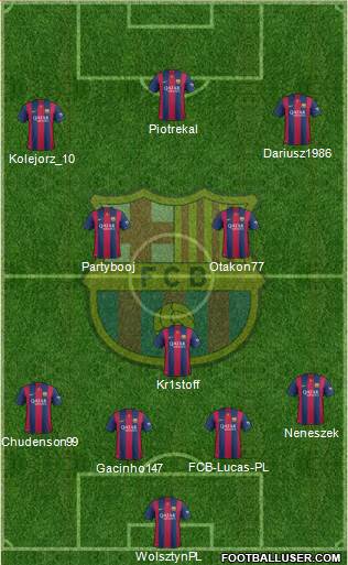 F.C. Barcelona Formation 2015