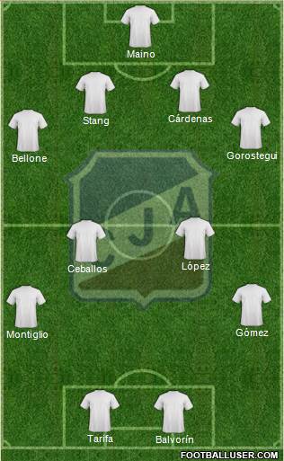 Juventud Antoniana de Salta Formation 2015