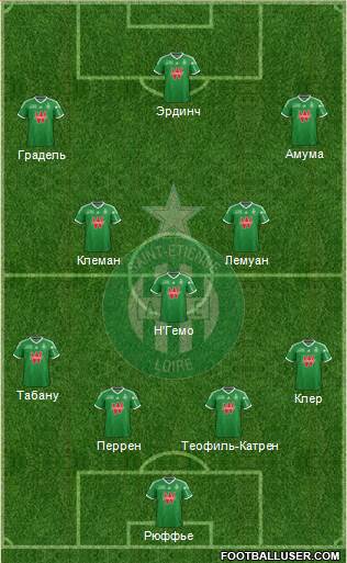 A.S. Saint-Etienne Formation 2015