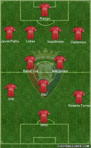 C. At. Osasuna Formation 2015