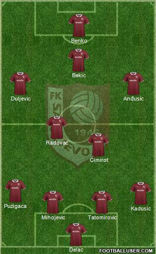 FK Sarajevo Formation 2015