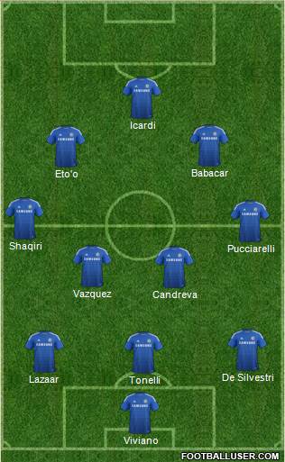 Chelsea Formation 2015